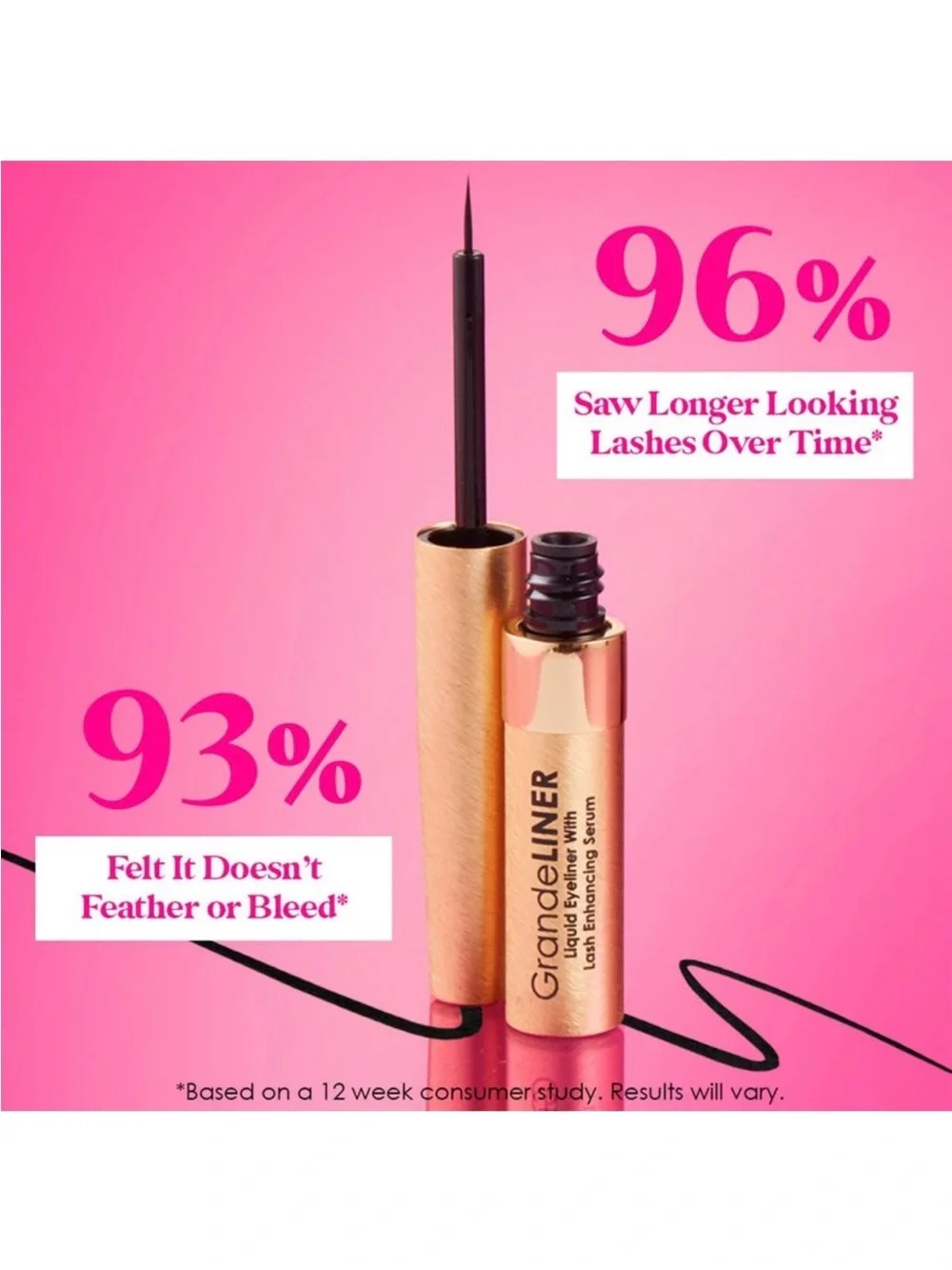 GrandeLiner Lash Serum Liquid Eyeliner - Black